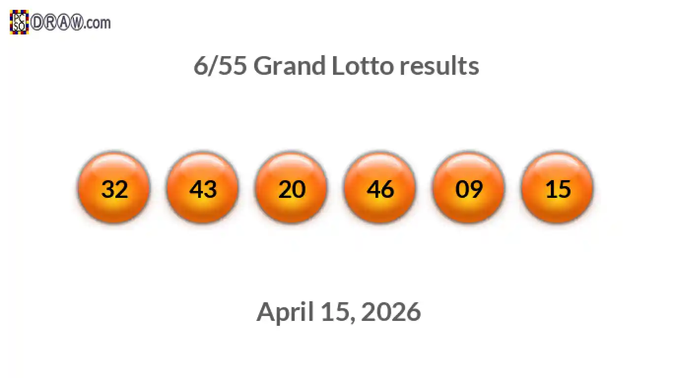 Grand Lotto 6/55 balls representing results on April 15, 2026