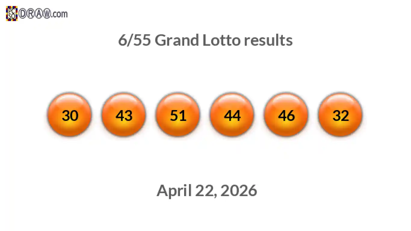 Grand Lotto 6/55 balls representing results on April 22, 2026