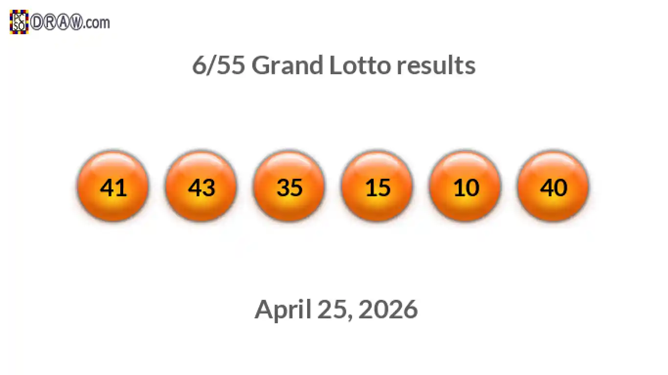 Grand Lotto 6/55 balls representing results on April 25, 2026