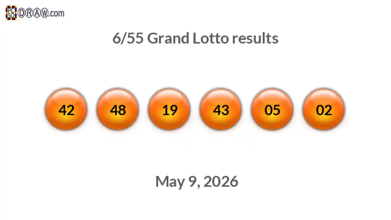 Grand Lotto 6/55 balls representing results on May 9, 2026