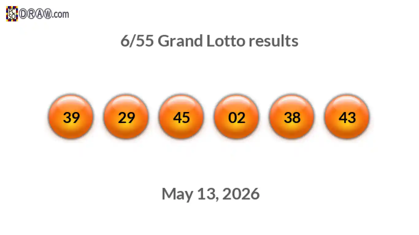 Grand Lotto 6/55 balls representing results on May 13, 2026