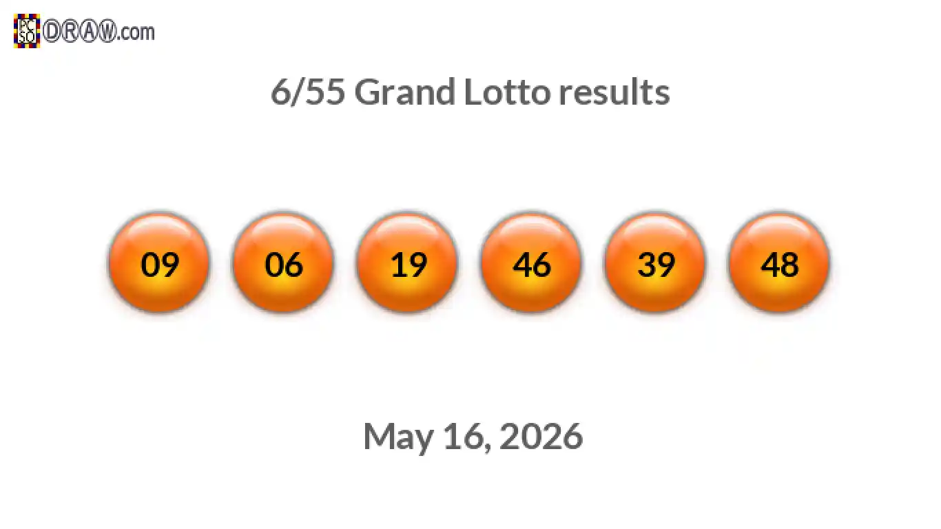 Grand Lotto 6/55 balls representing results on May 16, 2026