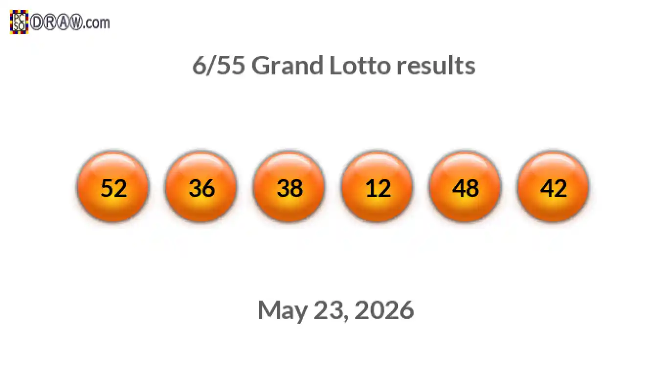 Grand Lotto 6/55 balls representing results on May 23, 2026