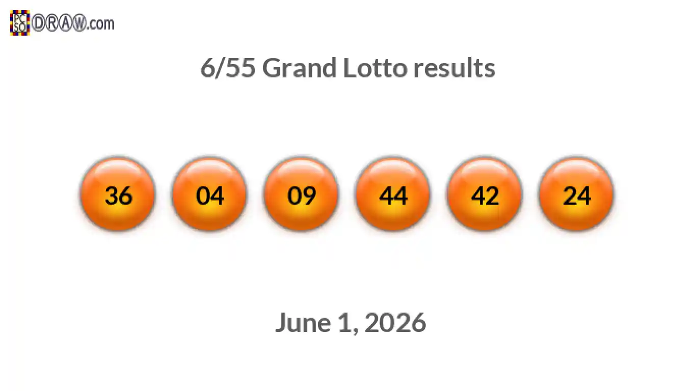 Grand Lotto 6/55 balls representing results on June 1, 2026