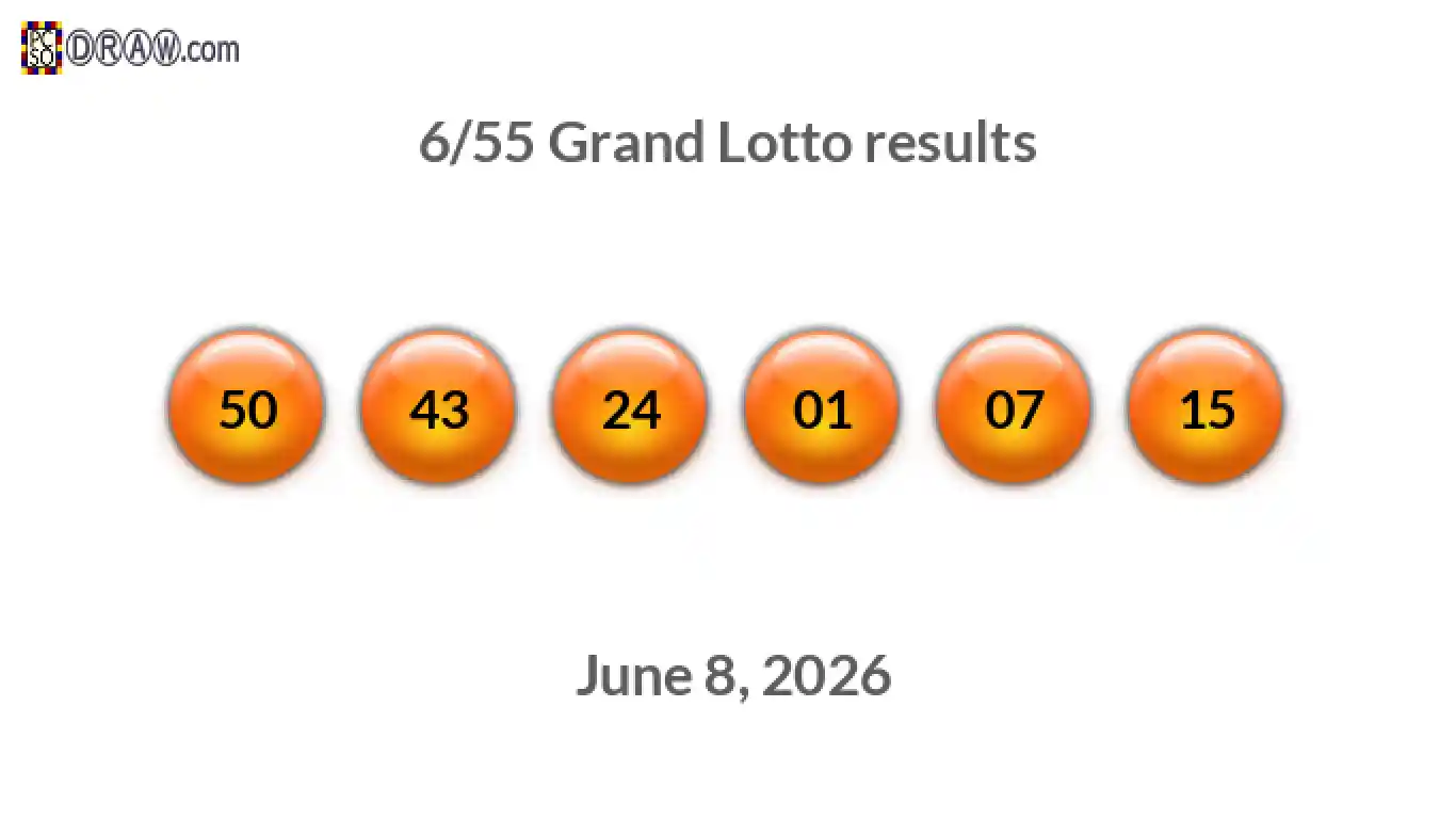 Grand Lotto 6/55 balls representing results on June 8, 2026