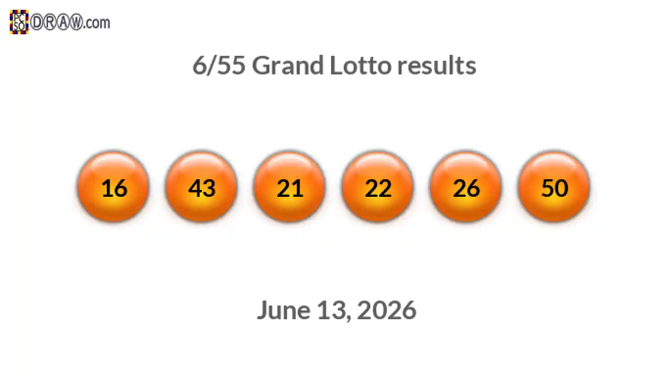 Grand Lotto 6/55 balls representing results on June 13, 2026