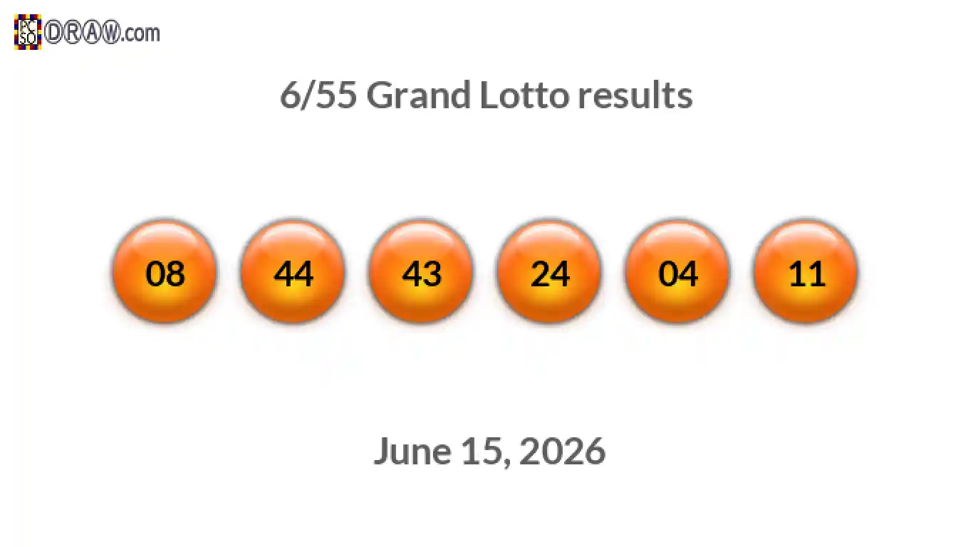 Grand Lotto 6/55 balls representing results on June 15, 2026