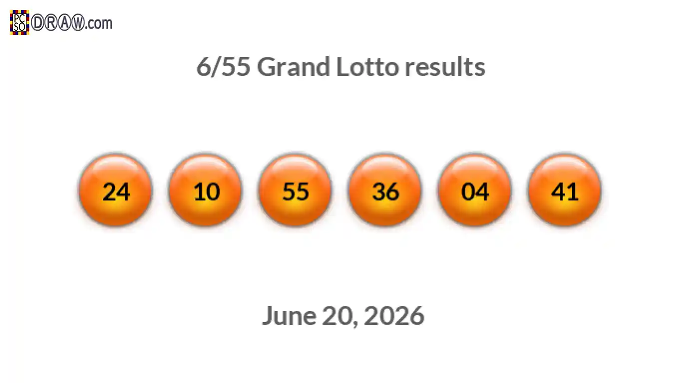 Grand Lotto 6/55 balls representing results on June 20, 2026