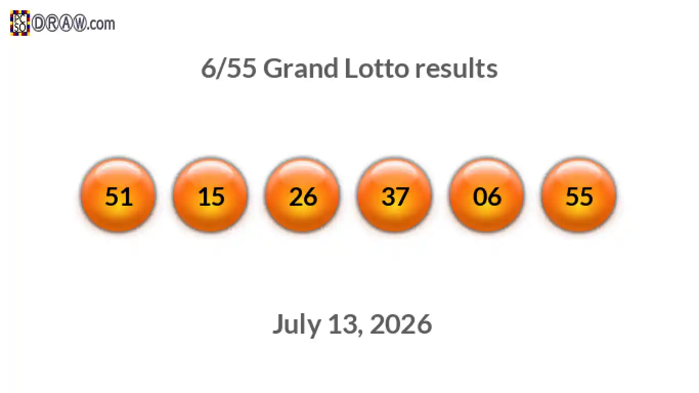 Grand Lotto 6/55 balls representing results on July 13, 2026