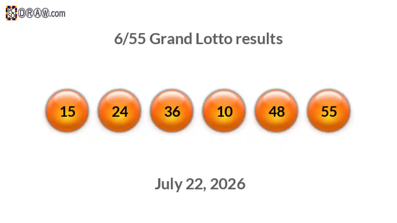 Grand Lotto 6/55 balls representing results on July 22, 2026