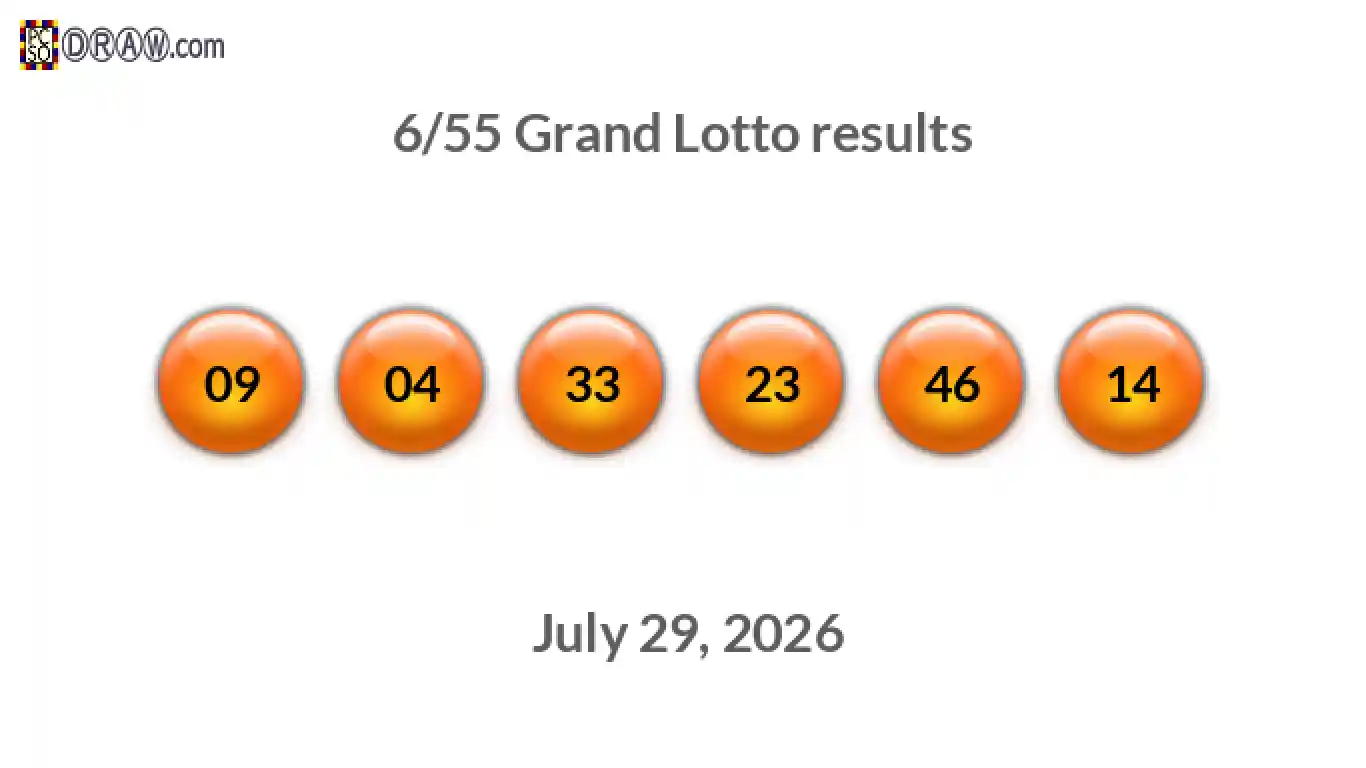 Grand Lotto 6/55 balls representing results on July 29, 2026