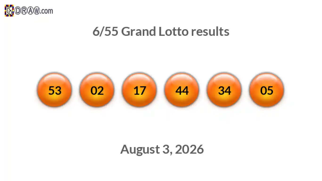 Grand Lotto 6/55 balls representing results on August 3, 2026