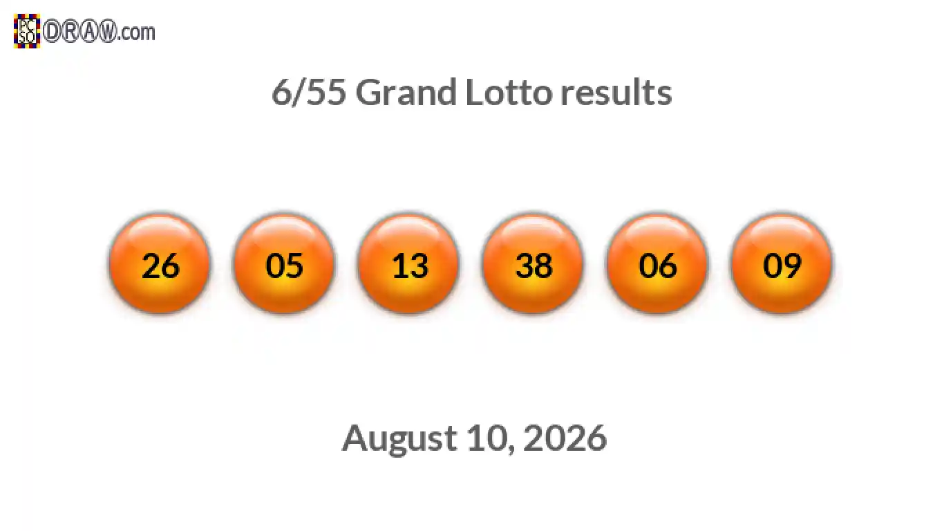 Grand Lotto 6/55 balls representing results on August 10, 2026