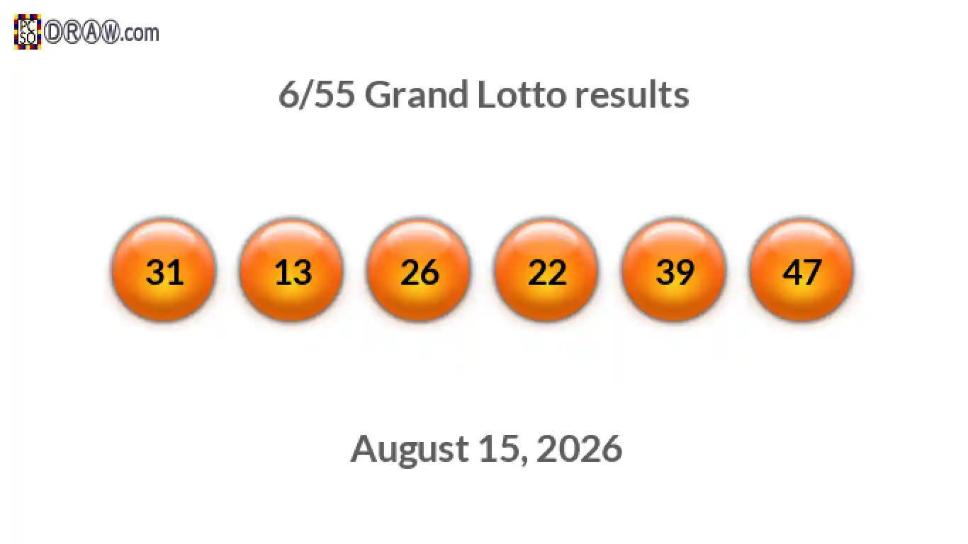 Grand Lotto 6/55 balls representing results on August 15, 2026