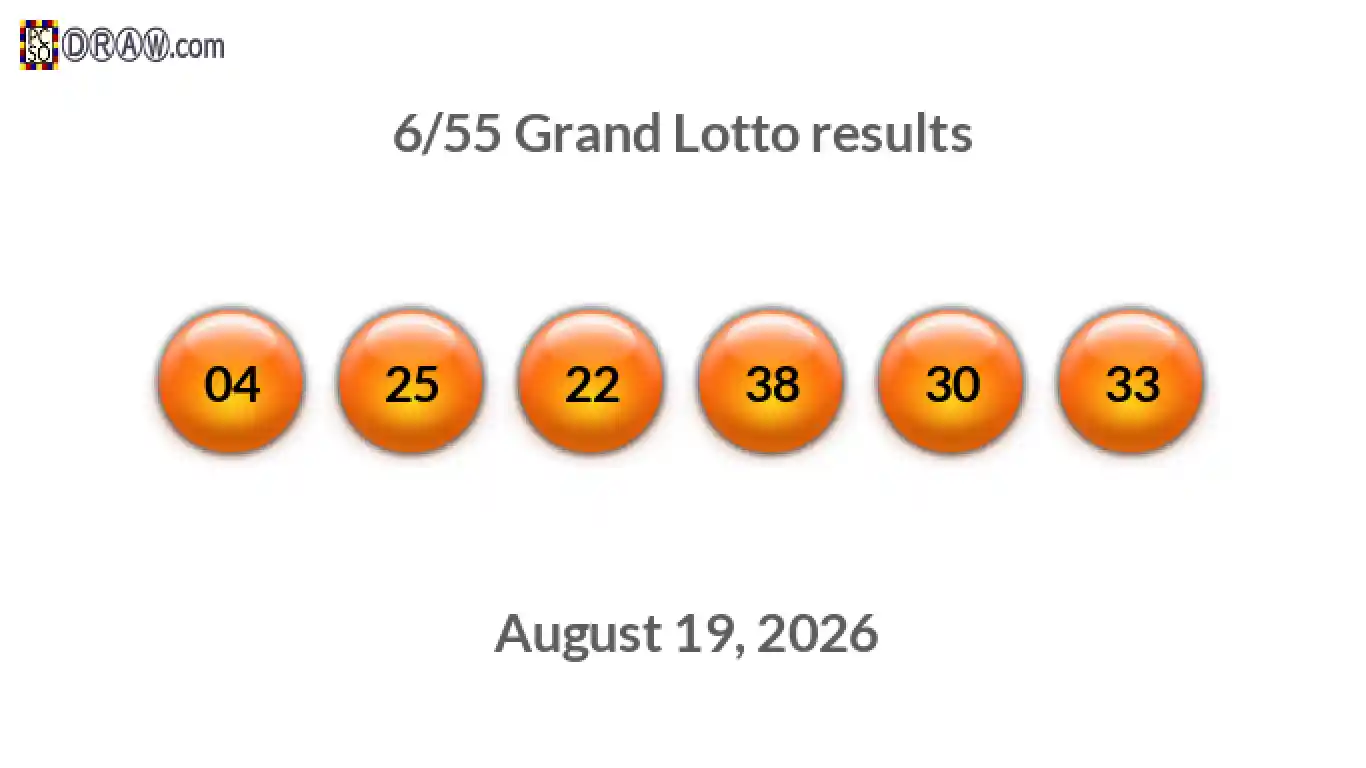 Grand Lotto 6/55 balls representing results on August 19, 2026