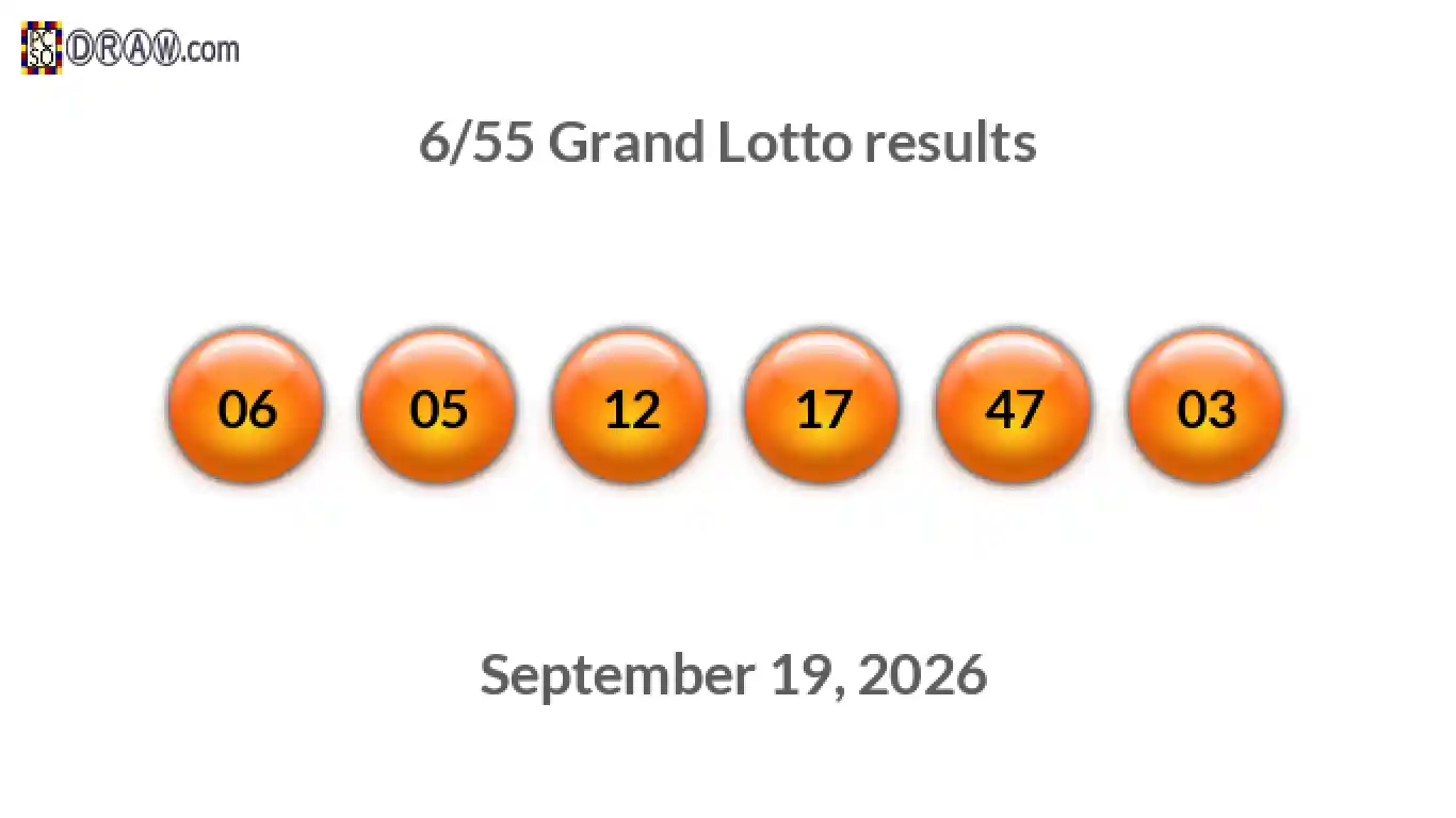 Grand Lotto 6/55 balls representing results on September 19, 2026