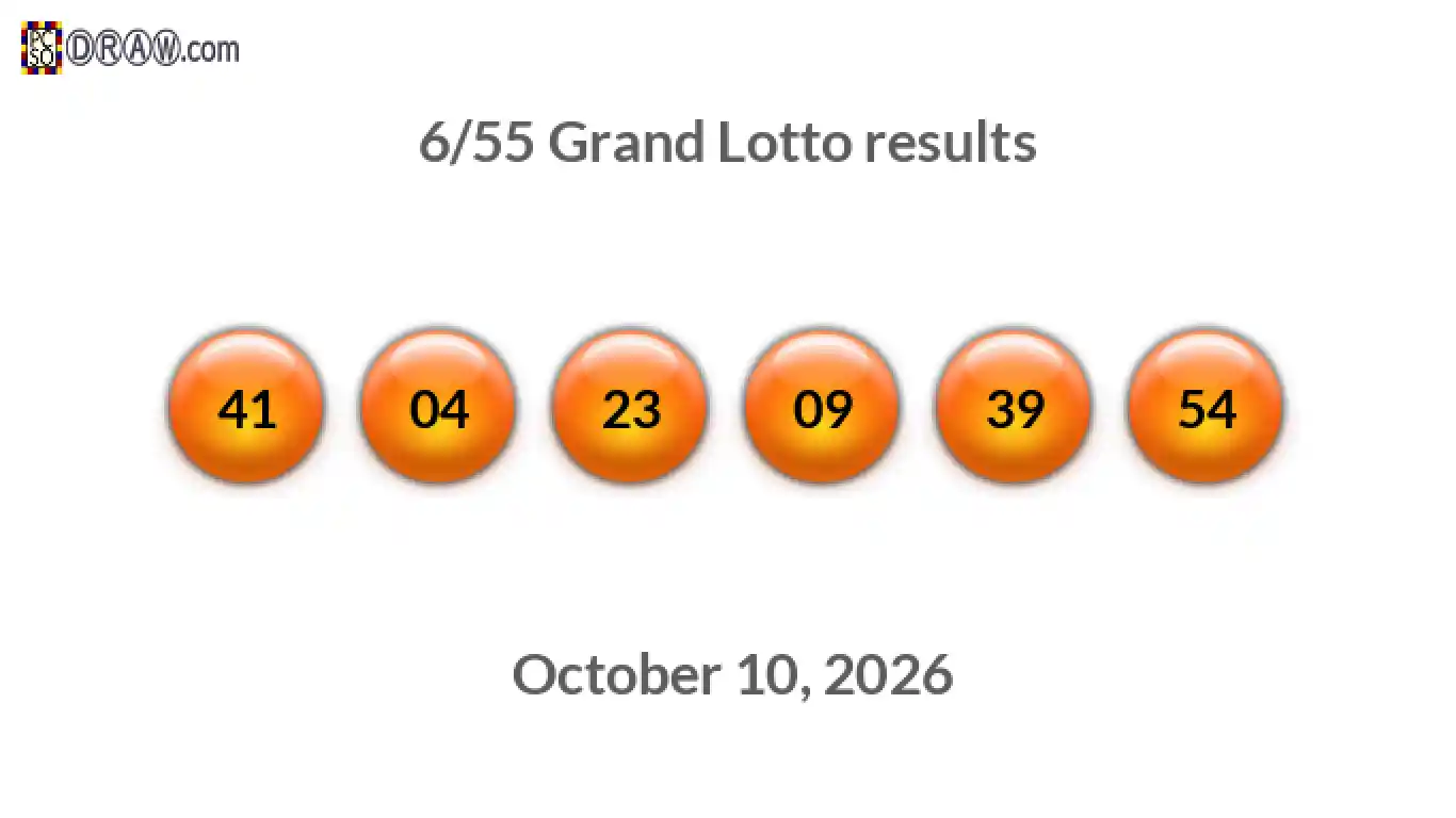 Grand Lotto 6/55 balls representing results on October 10, 2026