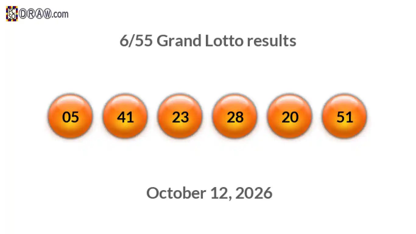 Grand Lotto 6/55 balls representing results on October 12, 2026