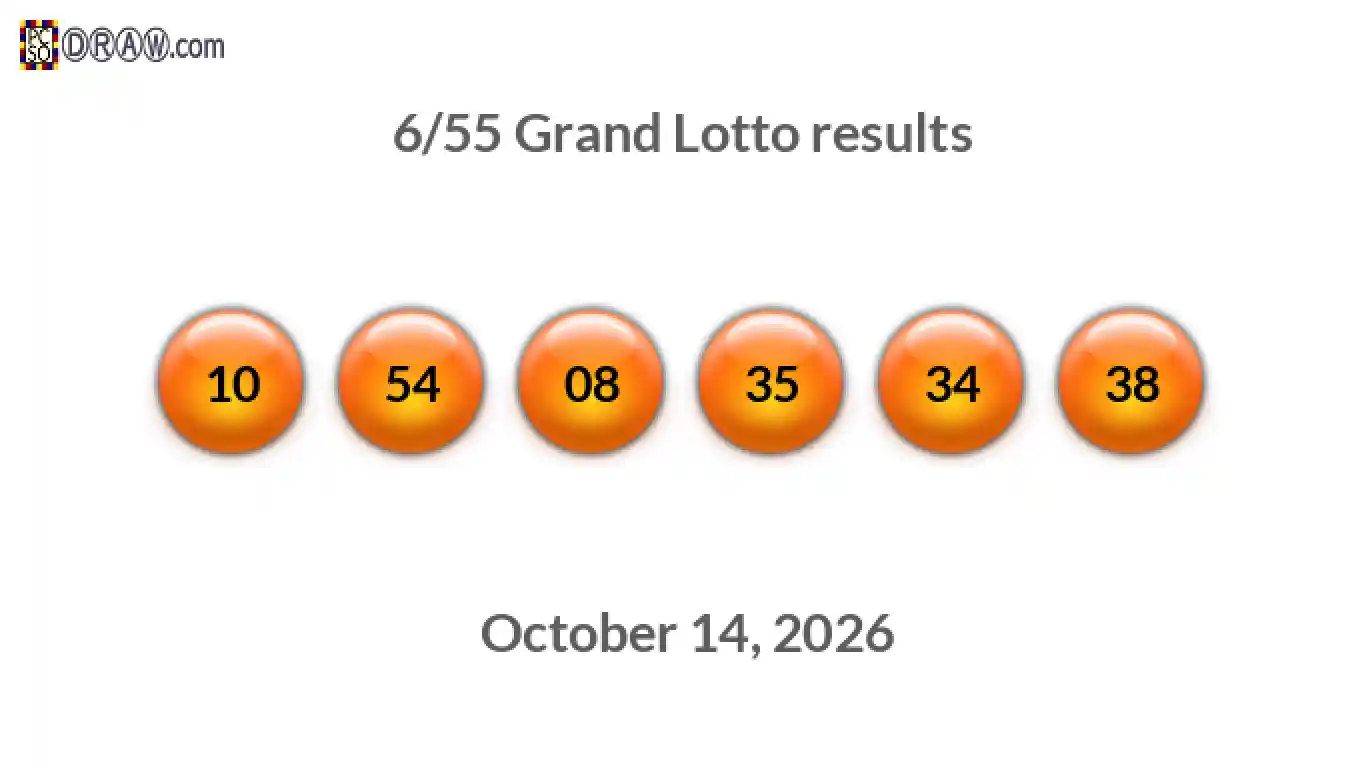 Grand Lotto 6/55 balls representing results on October 14, 2026