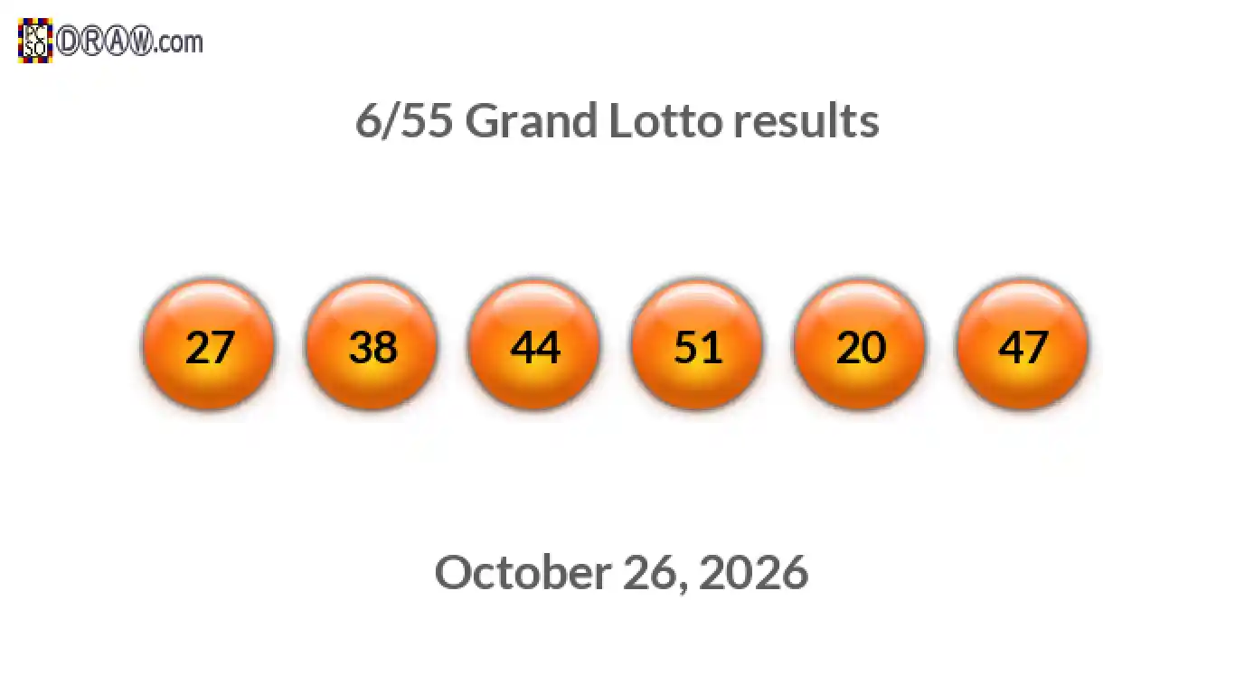 Grand Lotto 6/55 balls representing results on October 26, 2026