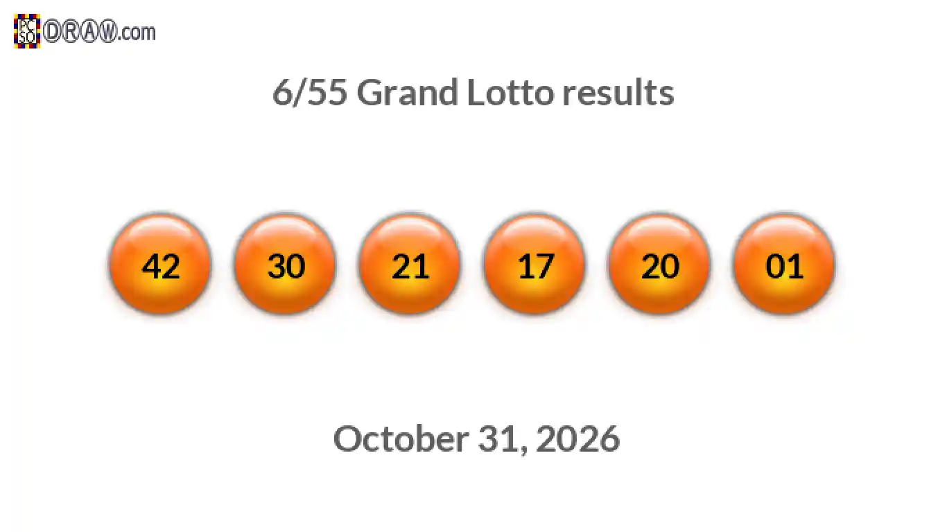 Grand Lotto 6/55 balls representing results on October 31, 2026
