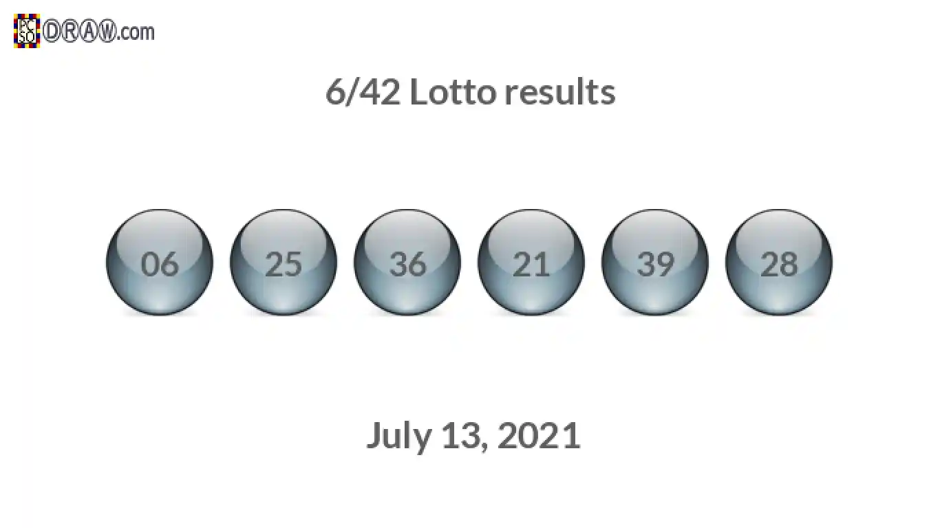 Lotto 6/42 balls representing results on July 13, 2021