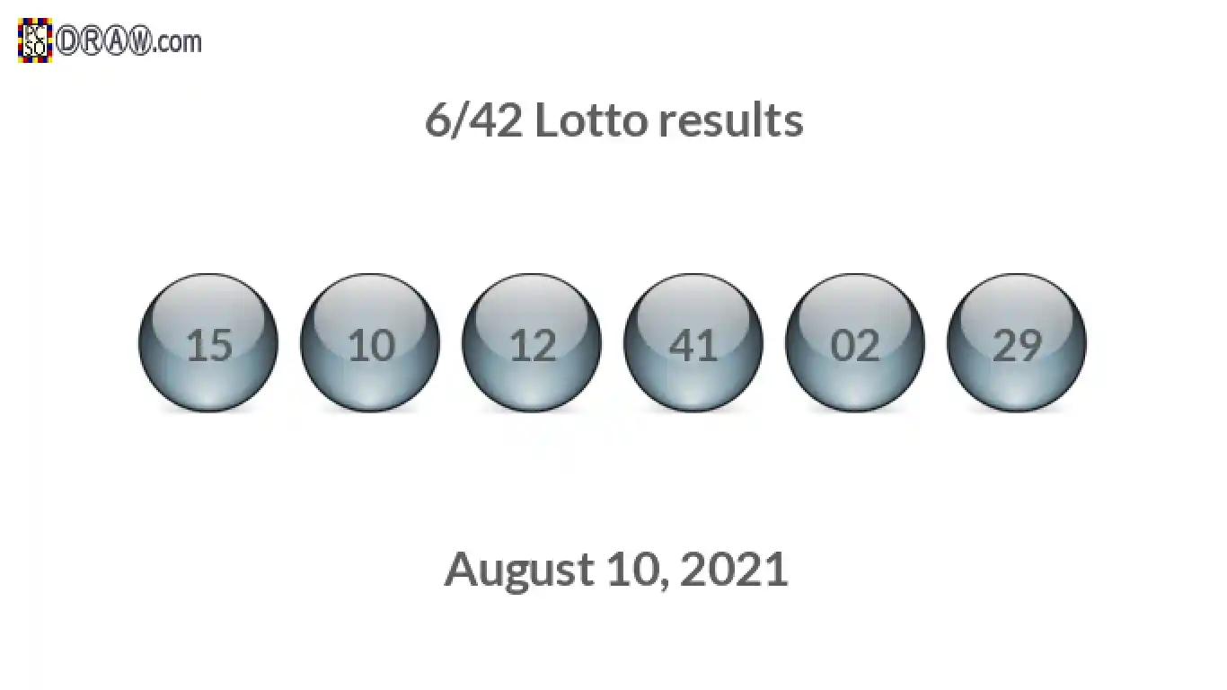 Lotto 6/42 balls representing results on August 10, 2021