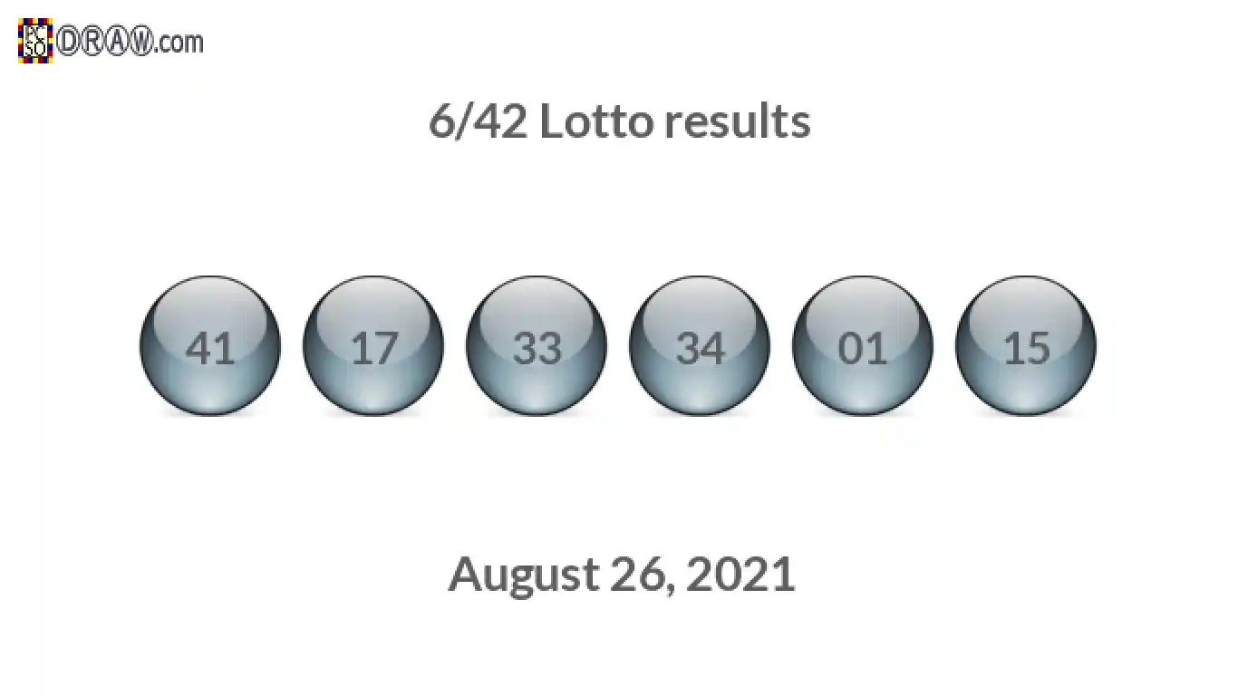 Lotto 6/42 balls representing results on August 26, 2021