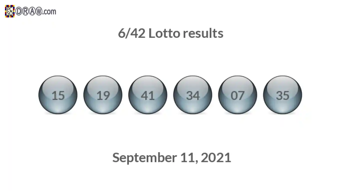 Lotto 6/42 balls representing results on September 11, 2021