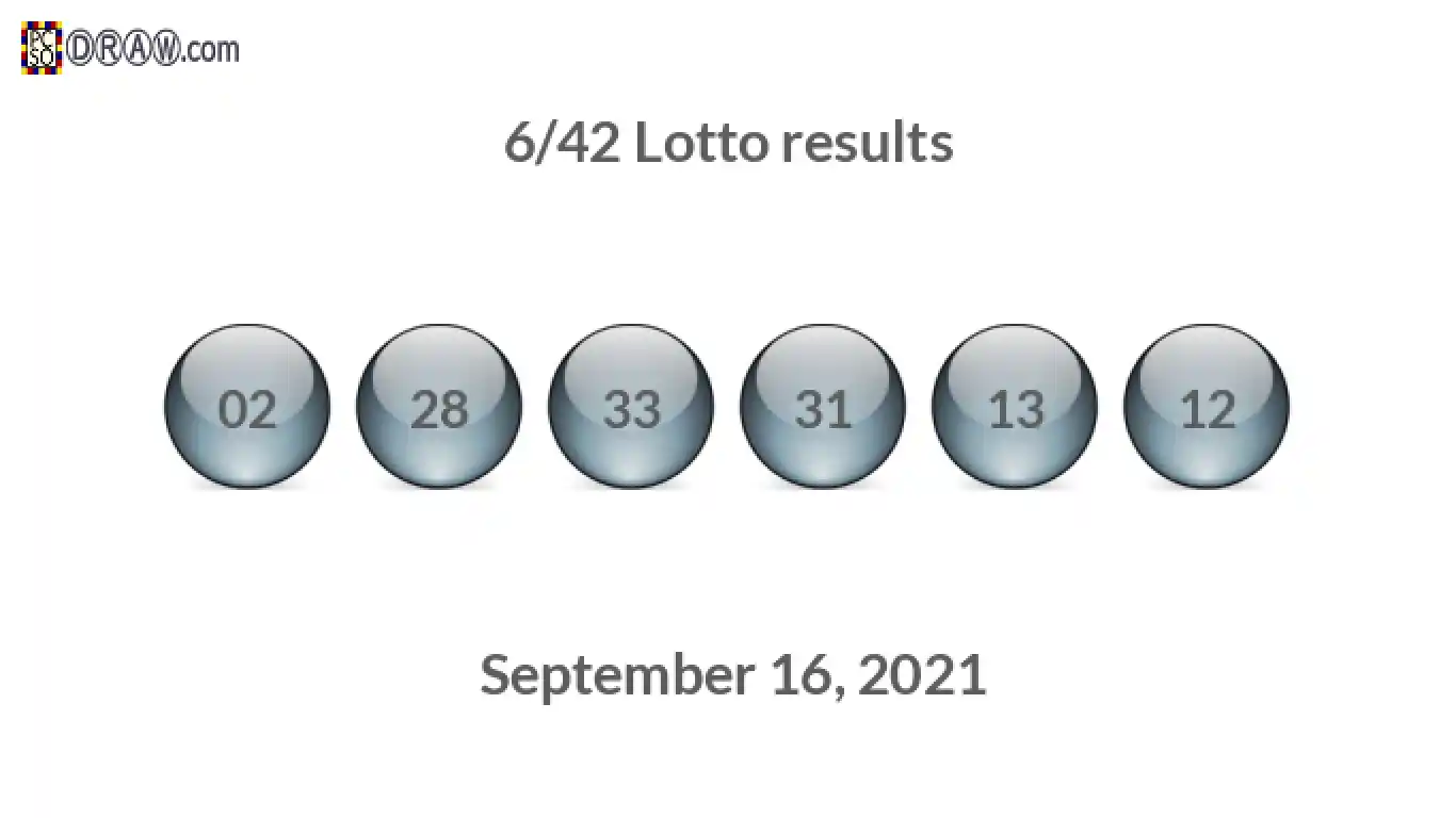 Lotto 6/42 balls representing results on September 16, 2021
