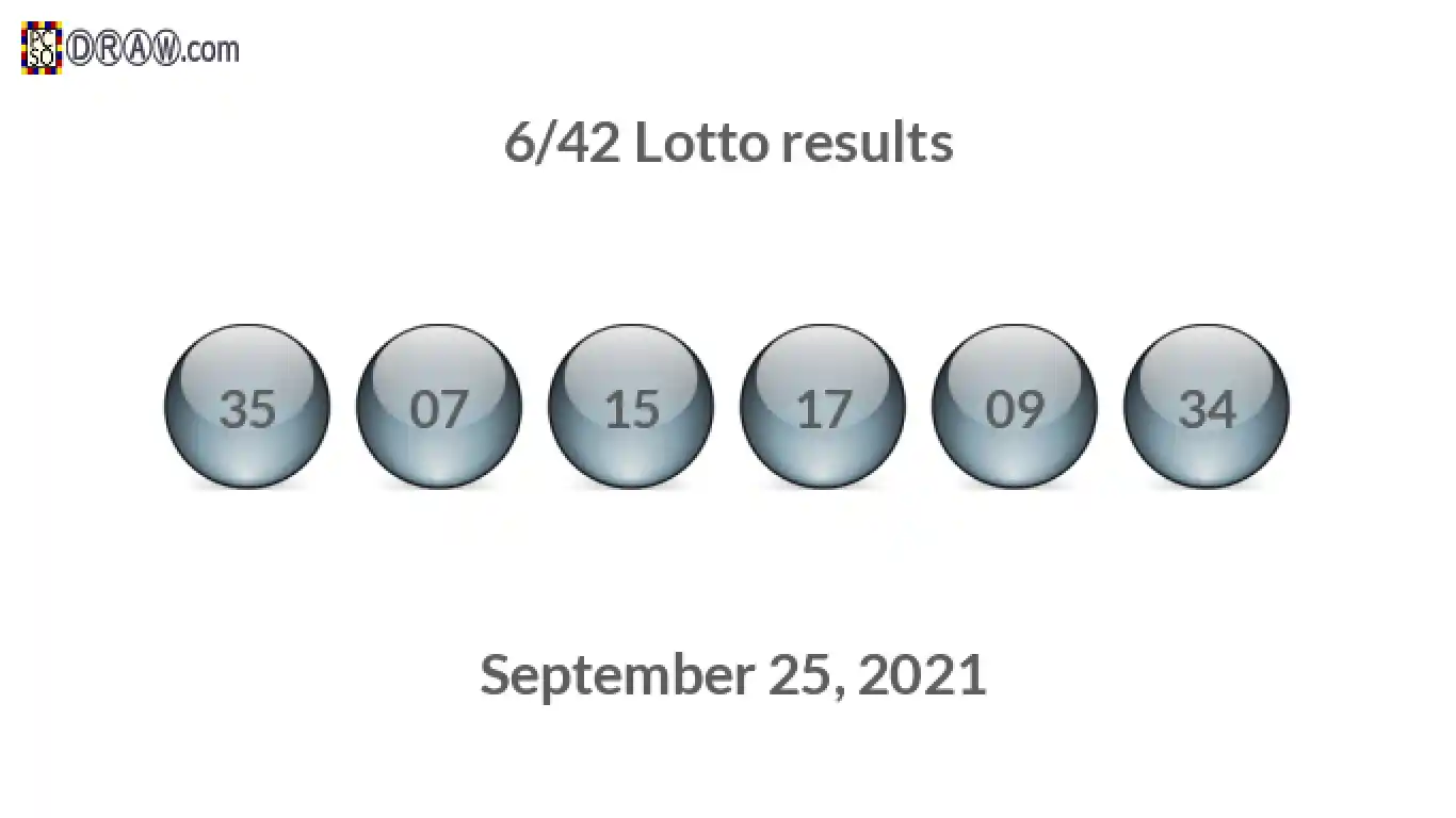 Lotto 6/42 balls representing results on September 25, 2021