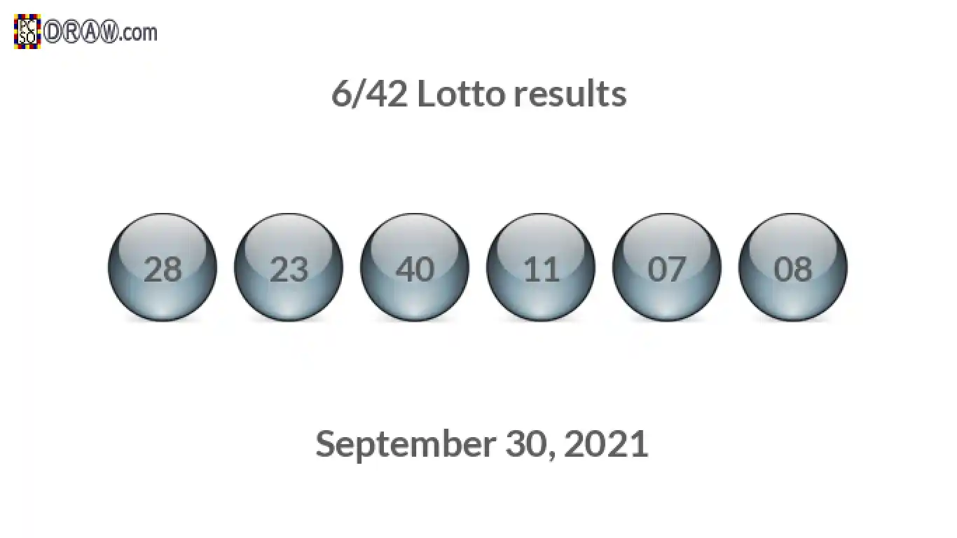 Lotto 6/42 balls representing results on September 30, 2021