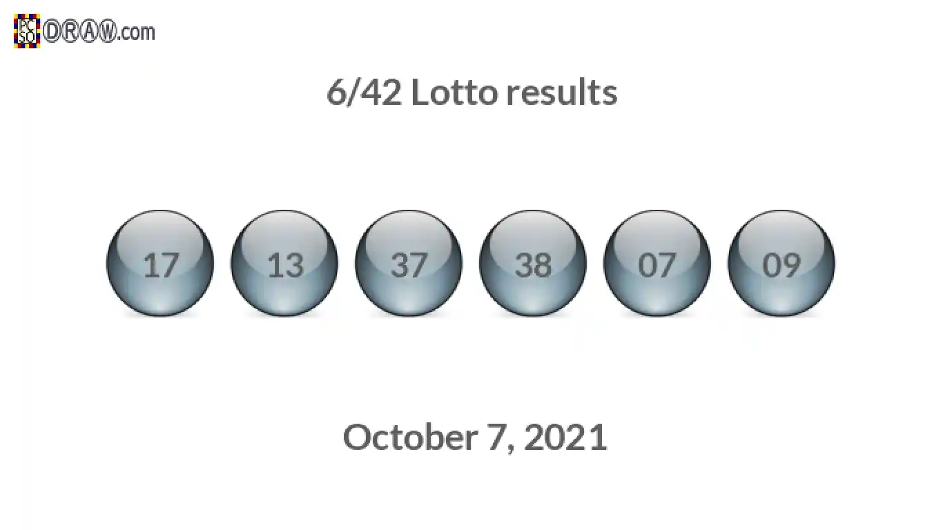 Lotto 6/42 balls representing results on October 7, 2021
