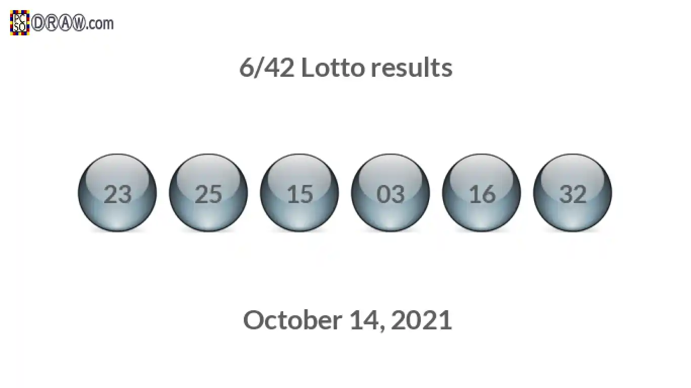 Lotto 6/42 balls representing results on October 14, 2021