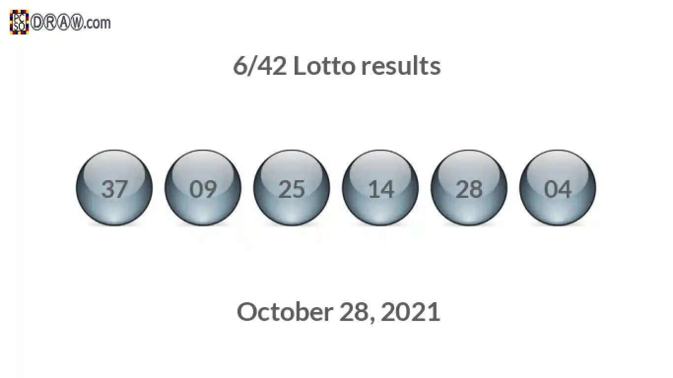 Lotto 6/42 balls representing results on October 28, 2021
