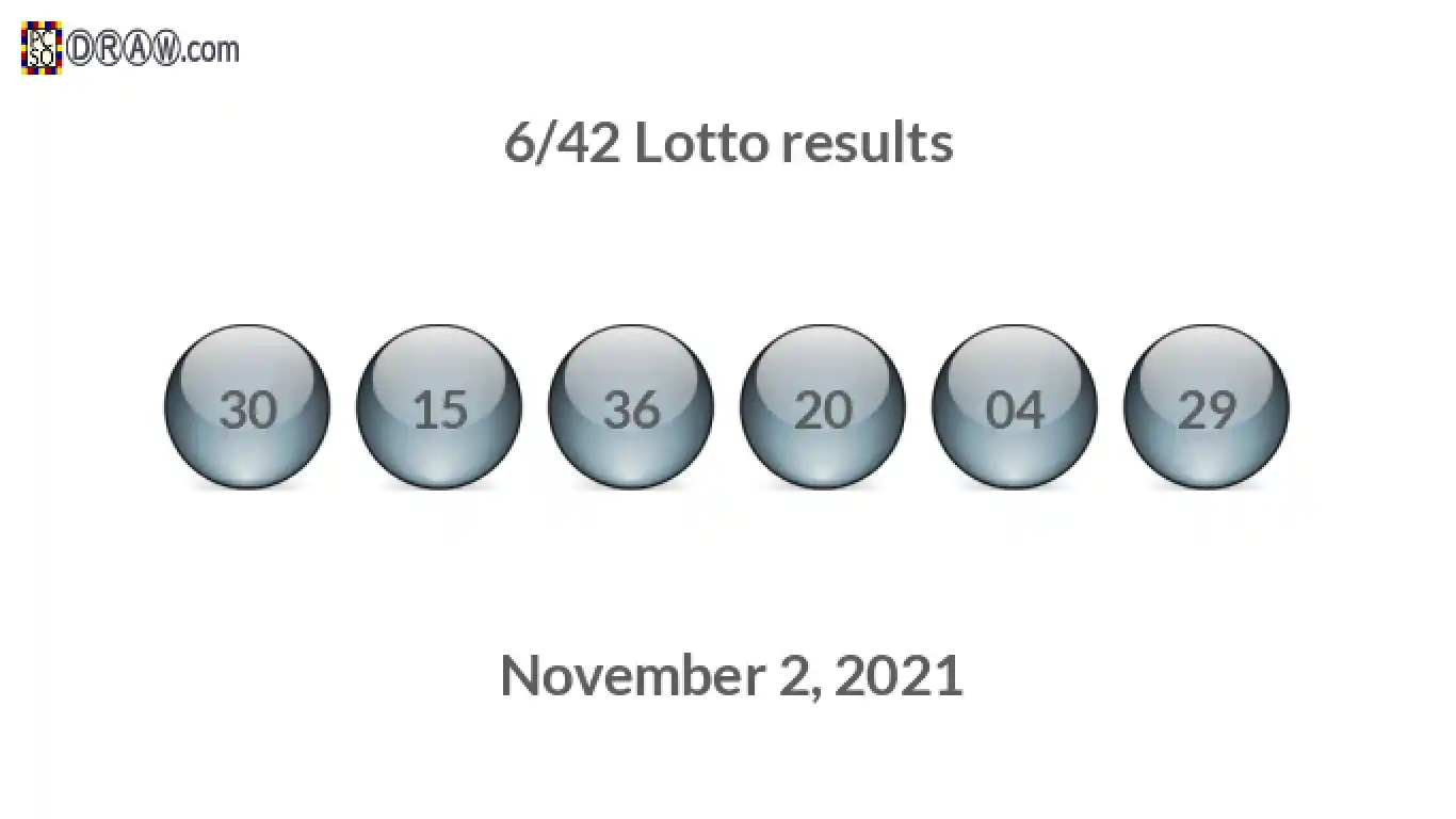 Lotto 6/42 balls representing results on November 2, 2021