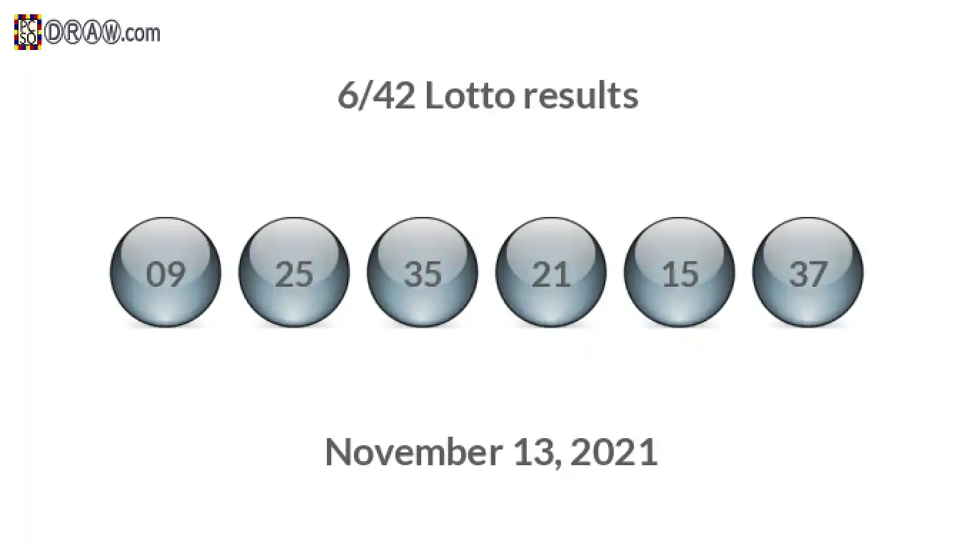 Lotto 6/42 balls representing results on November 13, 2021