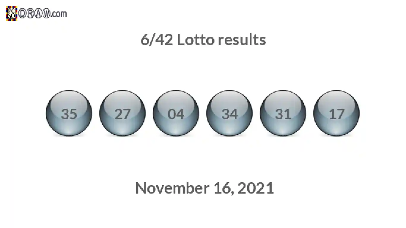 Lotto 6/42 balls representing results on November 16, 2021