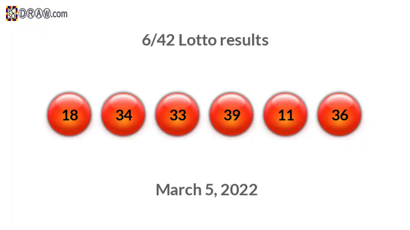 Lotto 6/42 balls representing results on March 5, 2022