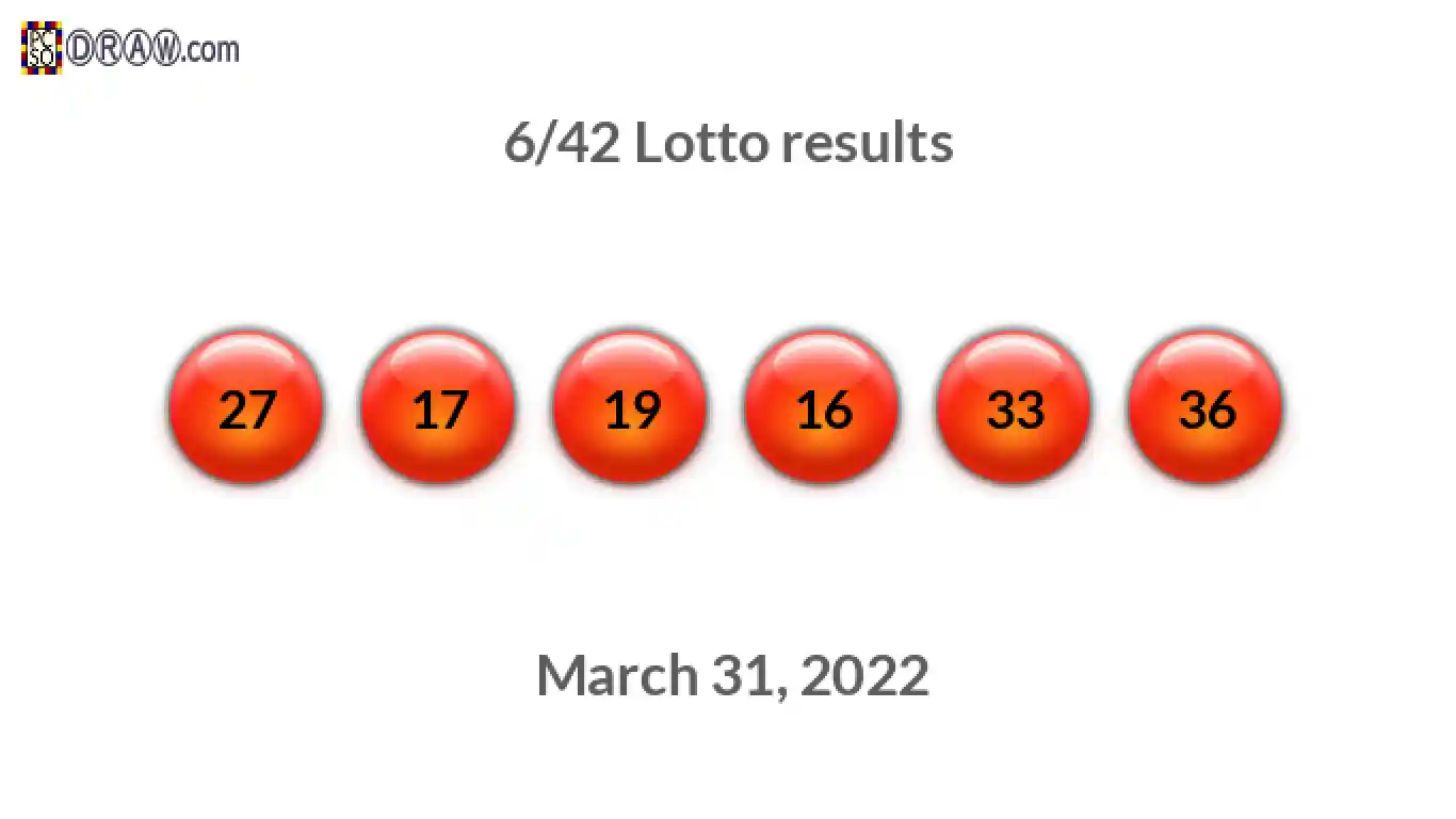 Lotto 6/42 balls representing results on March 31, 2022