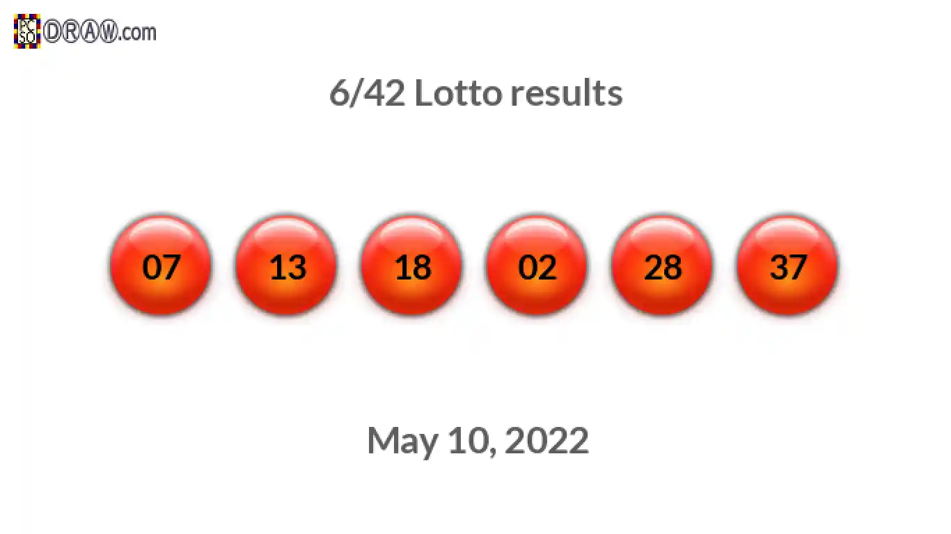 Lotto 6/42 balls representing results on May 10, 2022