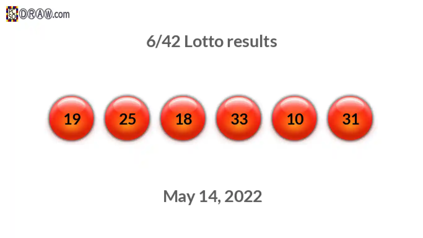 Lotto 6/42 balls representing results on May 14, 2022