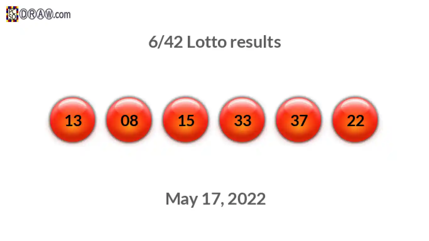 Lotto 6/42 balls representing results on May 17, 2022