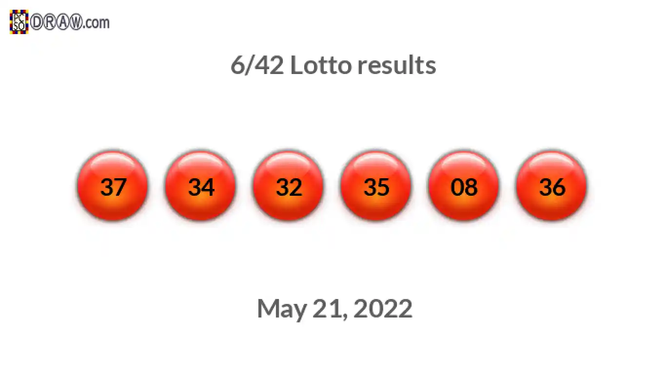 Lotto 6/42 balls representing results on May 21, 2022