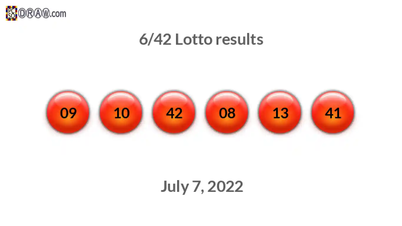 Lotto 6/42 balls representing results on July 7, 2022
