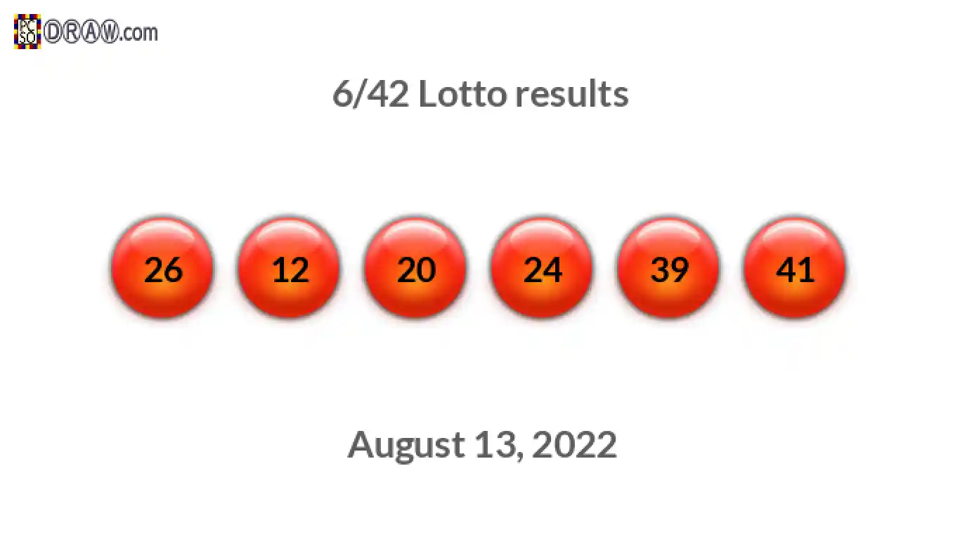 Lotto 6/42 balls representing results on August 13, 2022