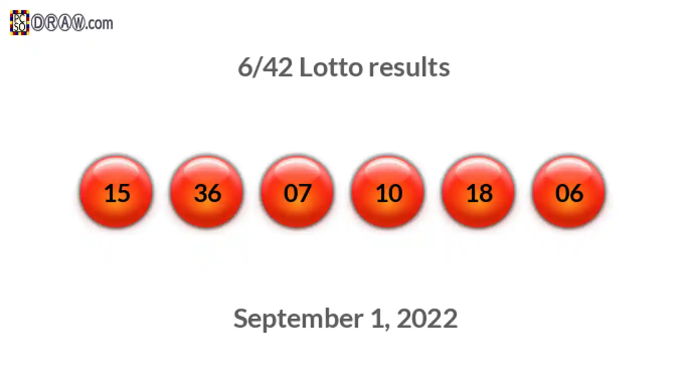Lotto 6/42 balls representing results on September 1, 2022
