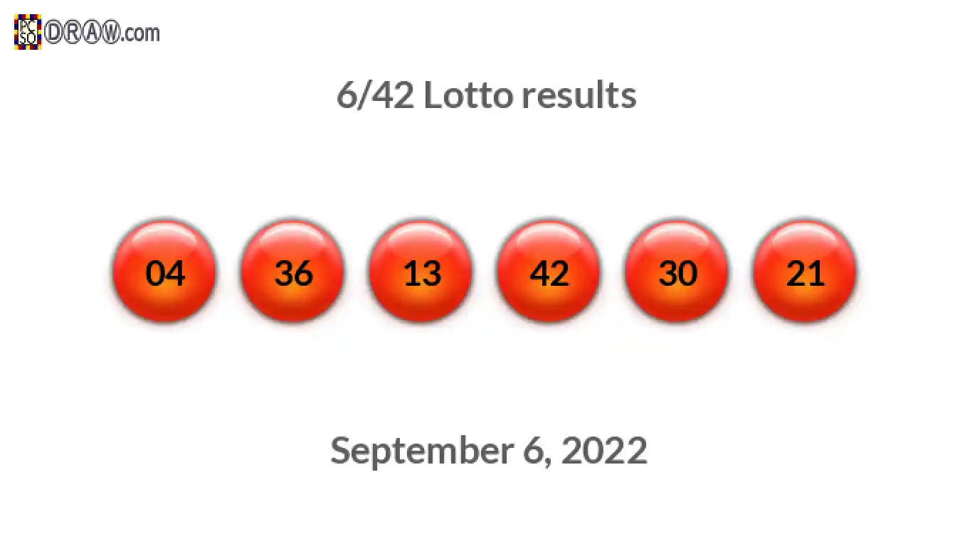 Lotto 6/42 balls representing results on September 6, 2022