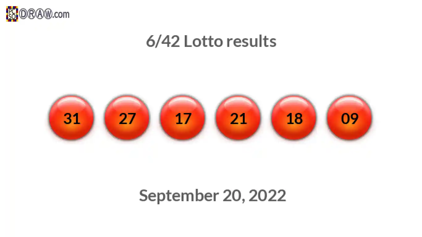 Lotto 6/42 balls representing results on September 20, 2022