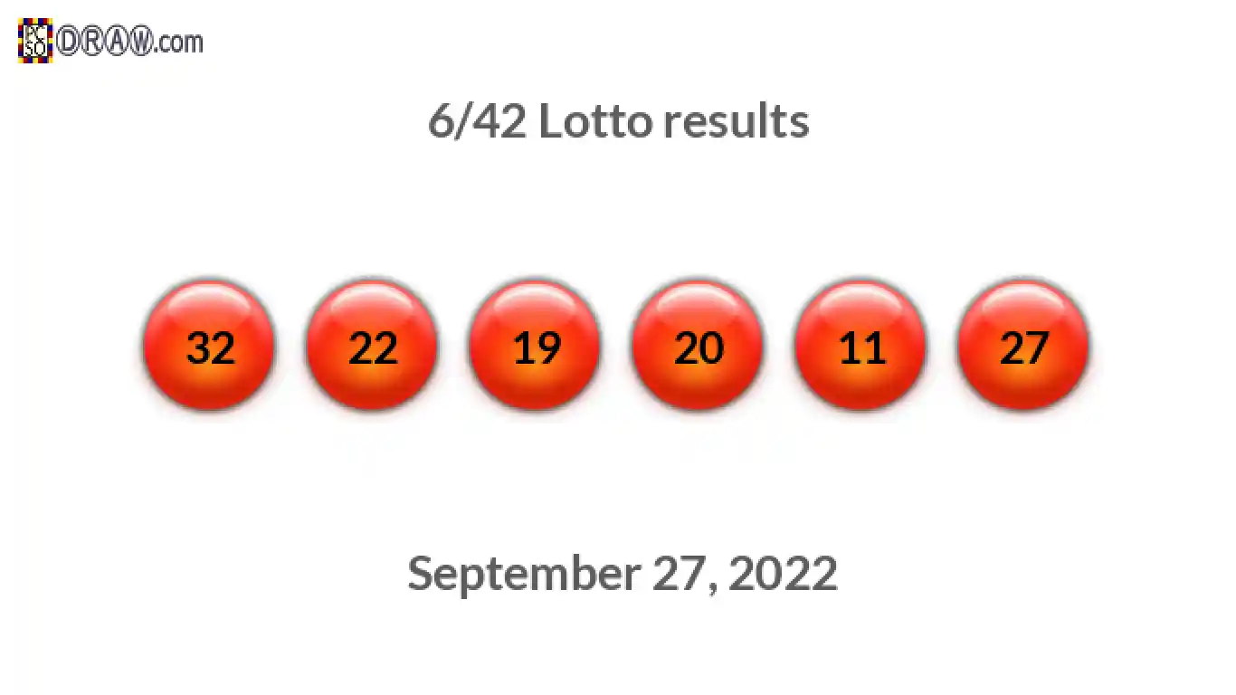 Lotto 6/42 balls representing results on September 27, 2022